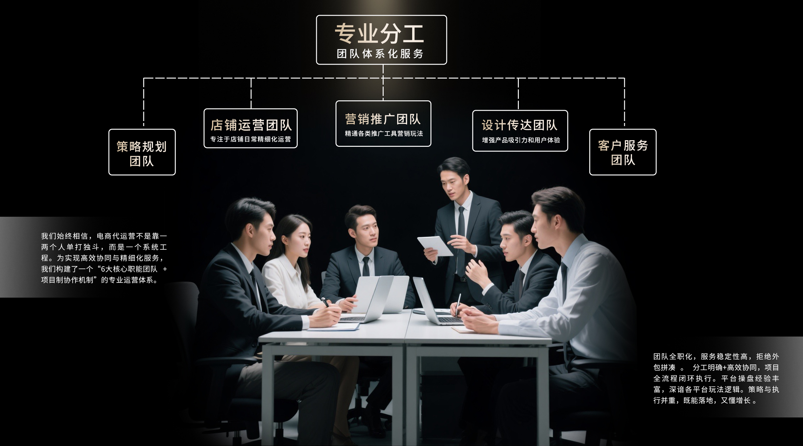成长与里程碑