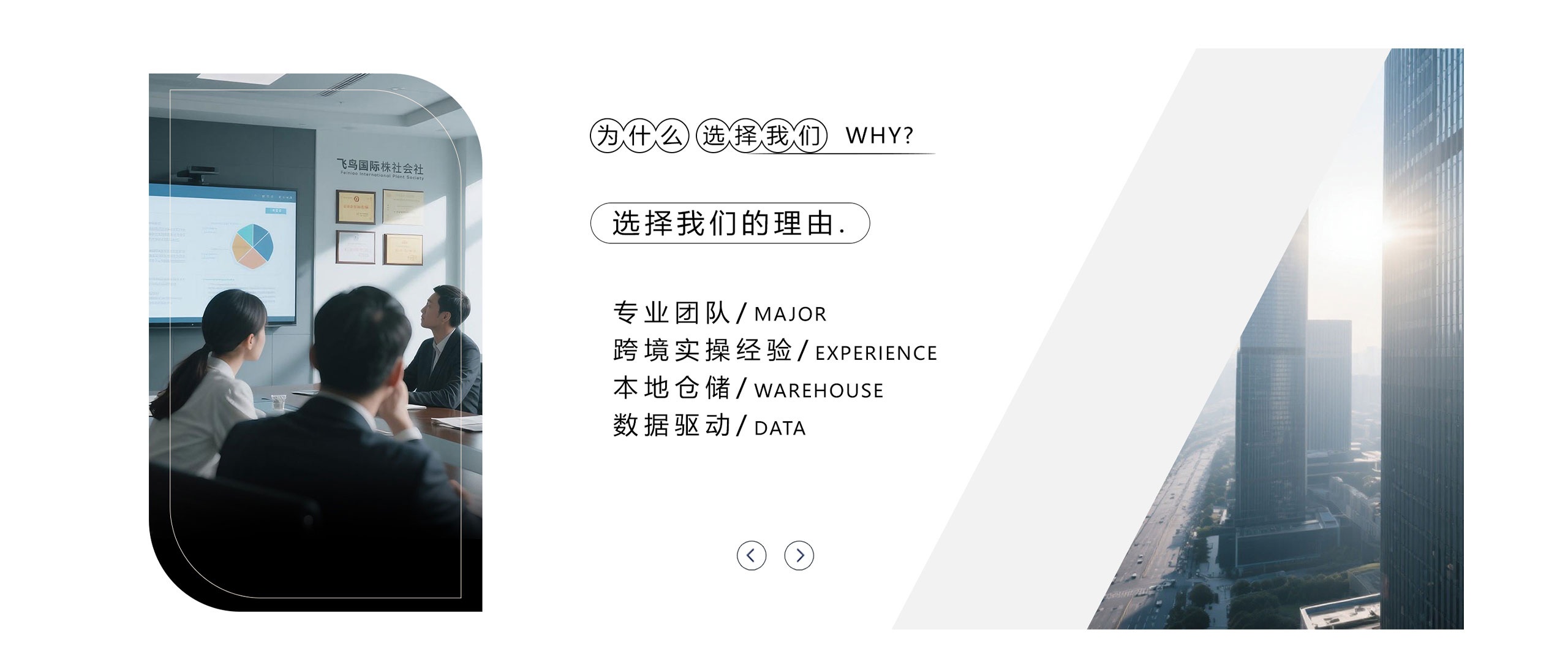 运营团队